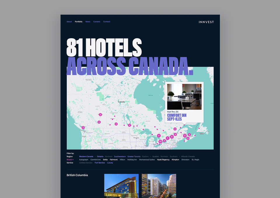 InnVest website list of hotels